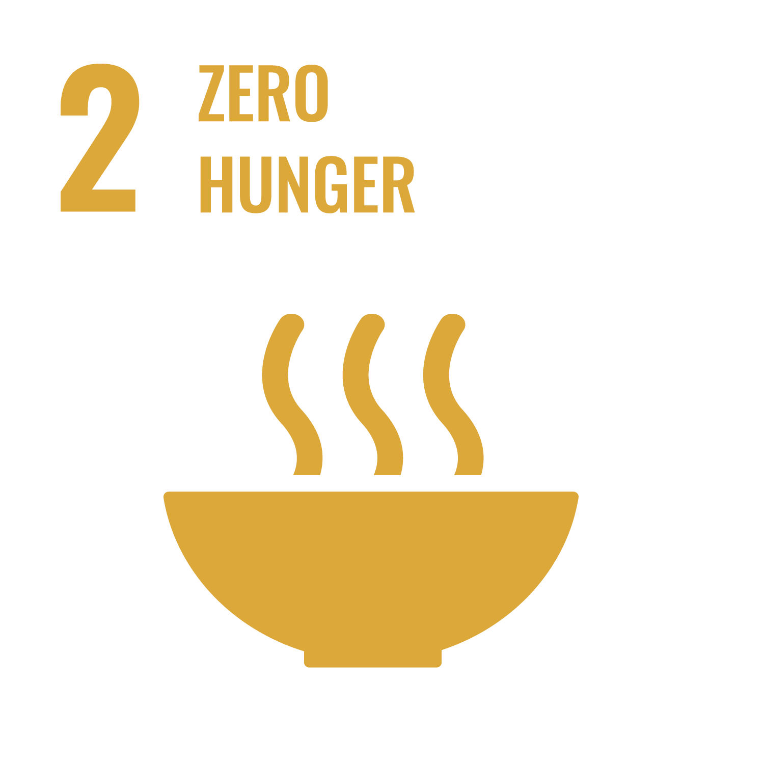 2_Zero_Hunger
